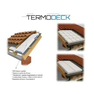 TERMODECK
