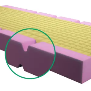 SYNSTAT ANTIDECUBITO AR SYCURA