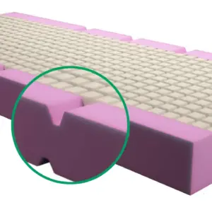 SYNSTAT COMFORT AR SYCURA