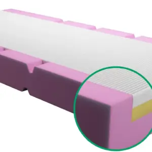 SYNSTAT TOUCH ANTIDECUBITO AR SYCURA