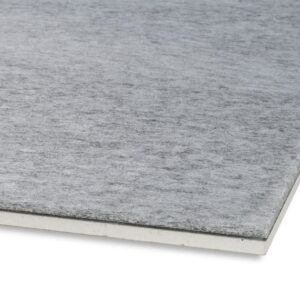 ISOLGYPSUM DUO